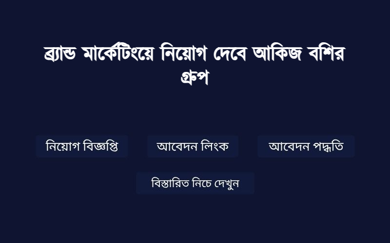 Job Image